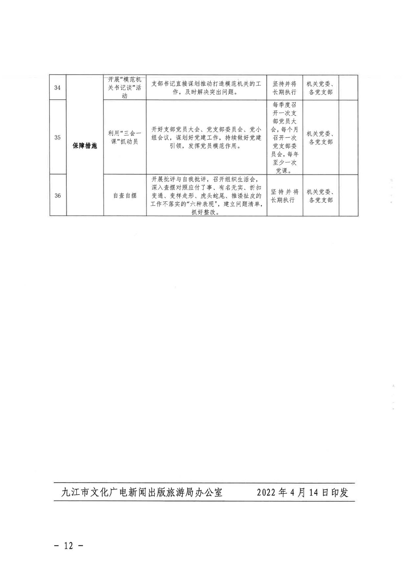 关于印发《九江市文广新旅局打造让党放心、人民满意模范机关的实施方案》的通知_1.png