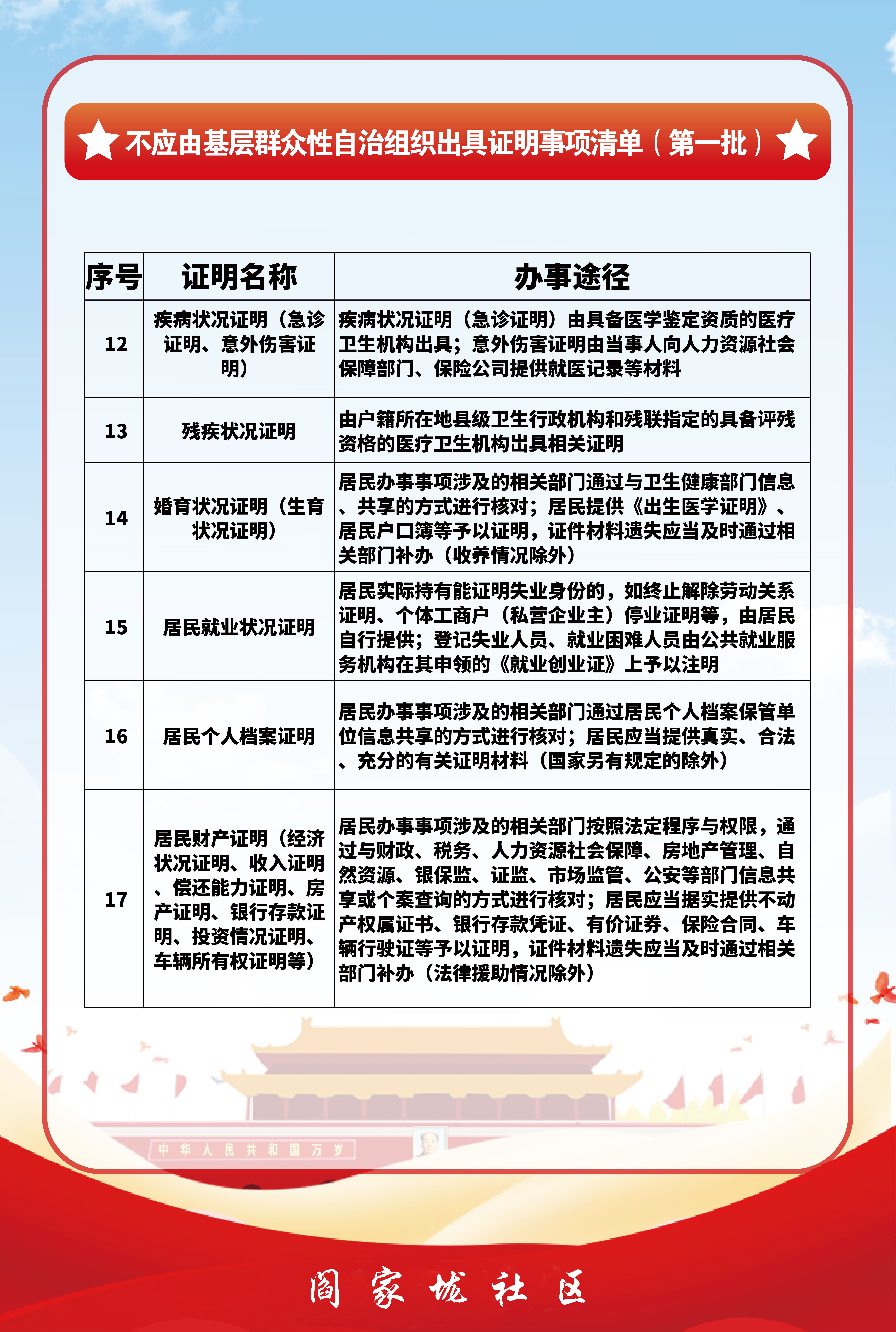 阎家垅社区3.jpg