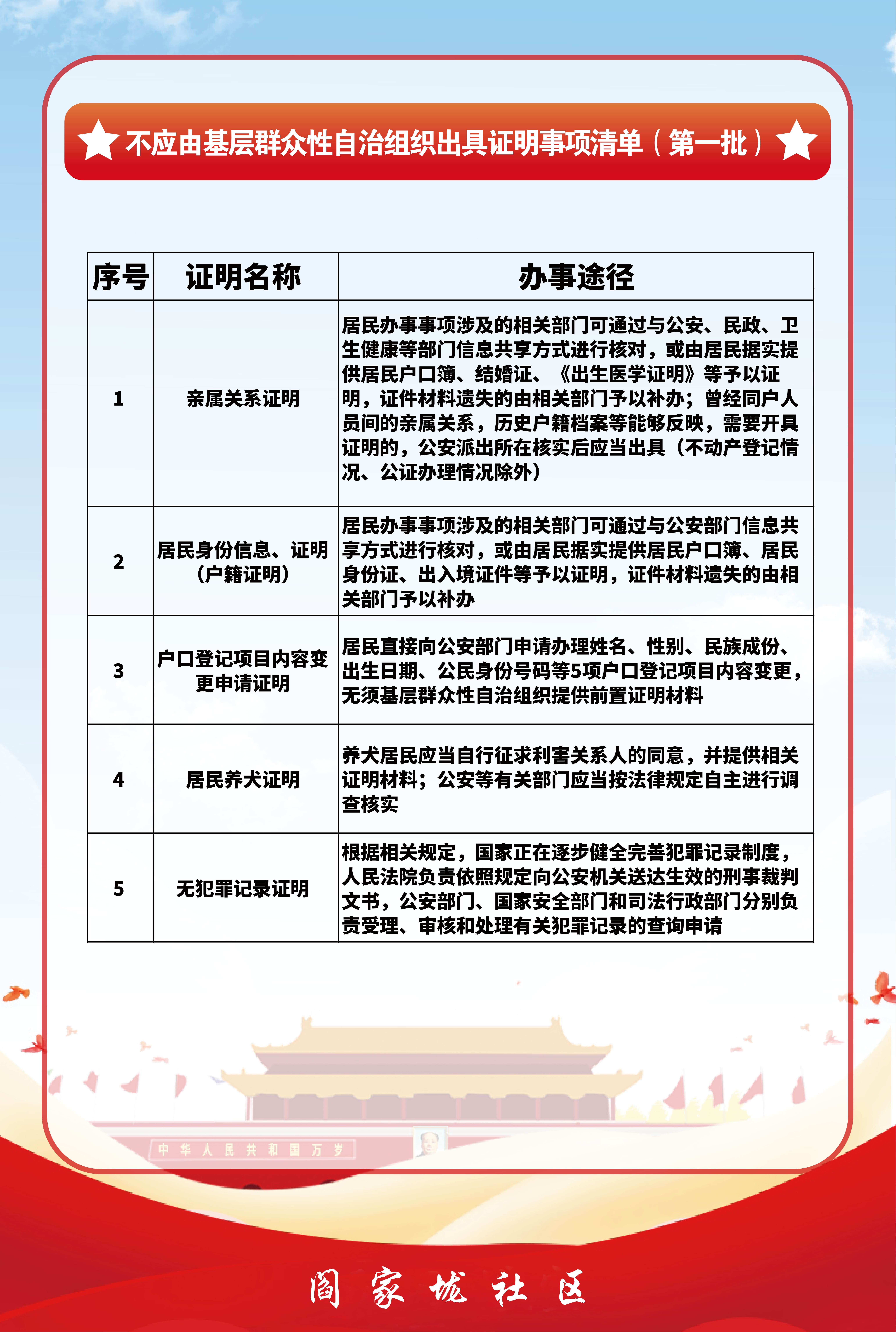 阎家垅社区1.jpg