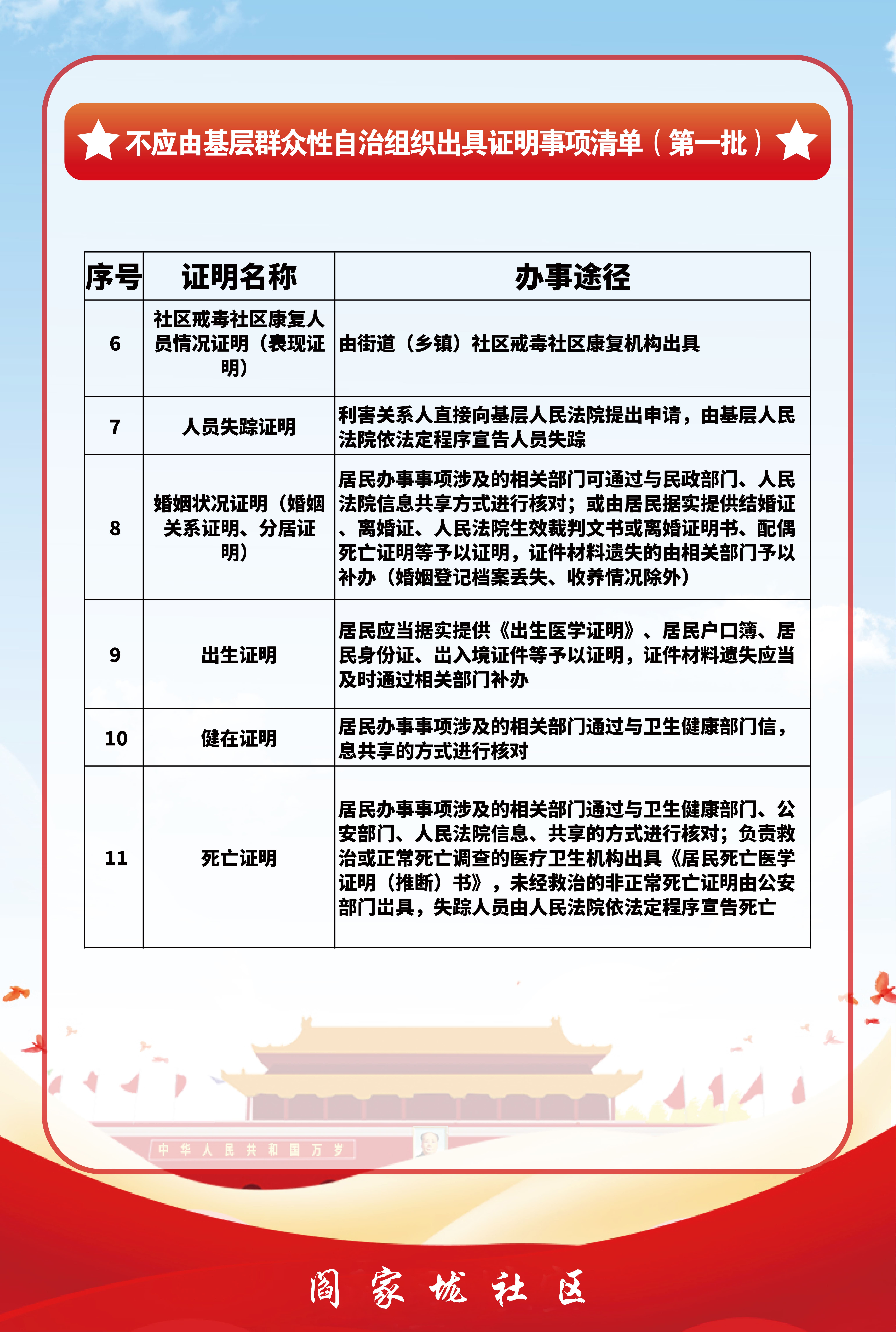 阎家垅社区2.jpg