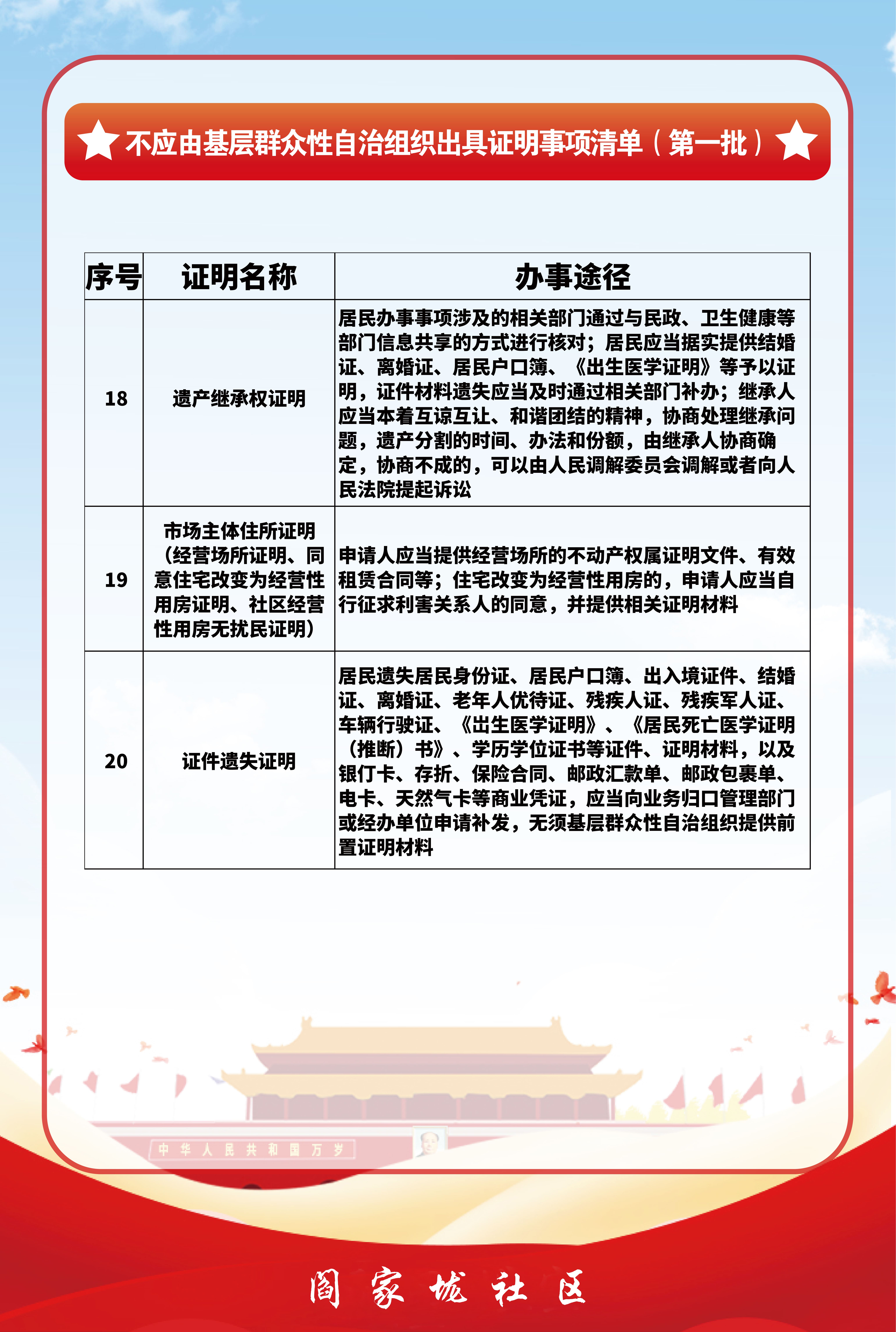 阎家垅社区4.jpg